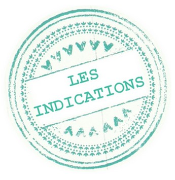 indications